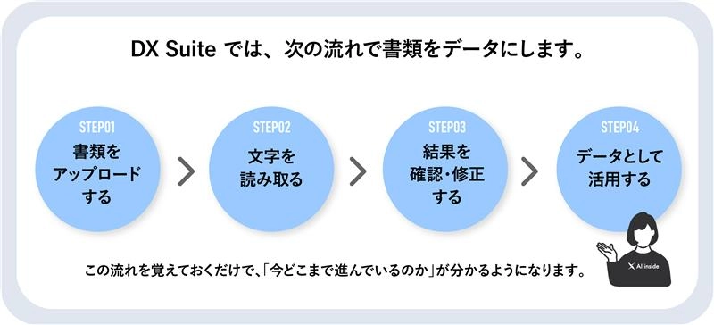 step02-01.webp