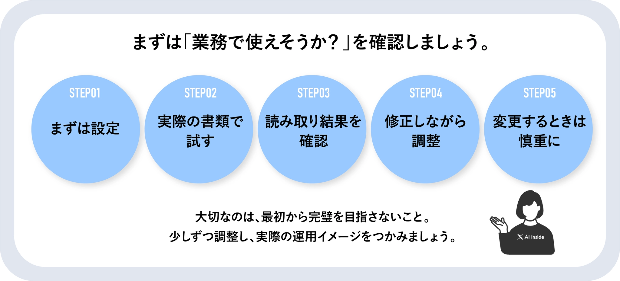 step05-02.webp
