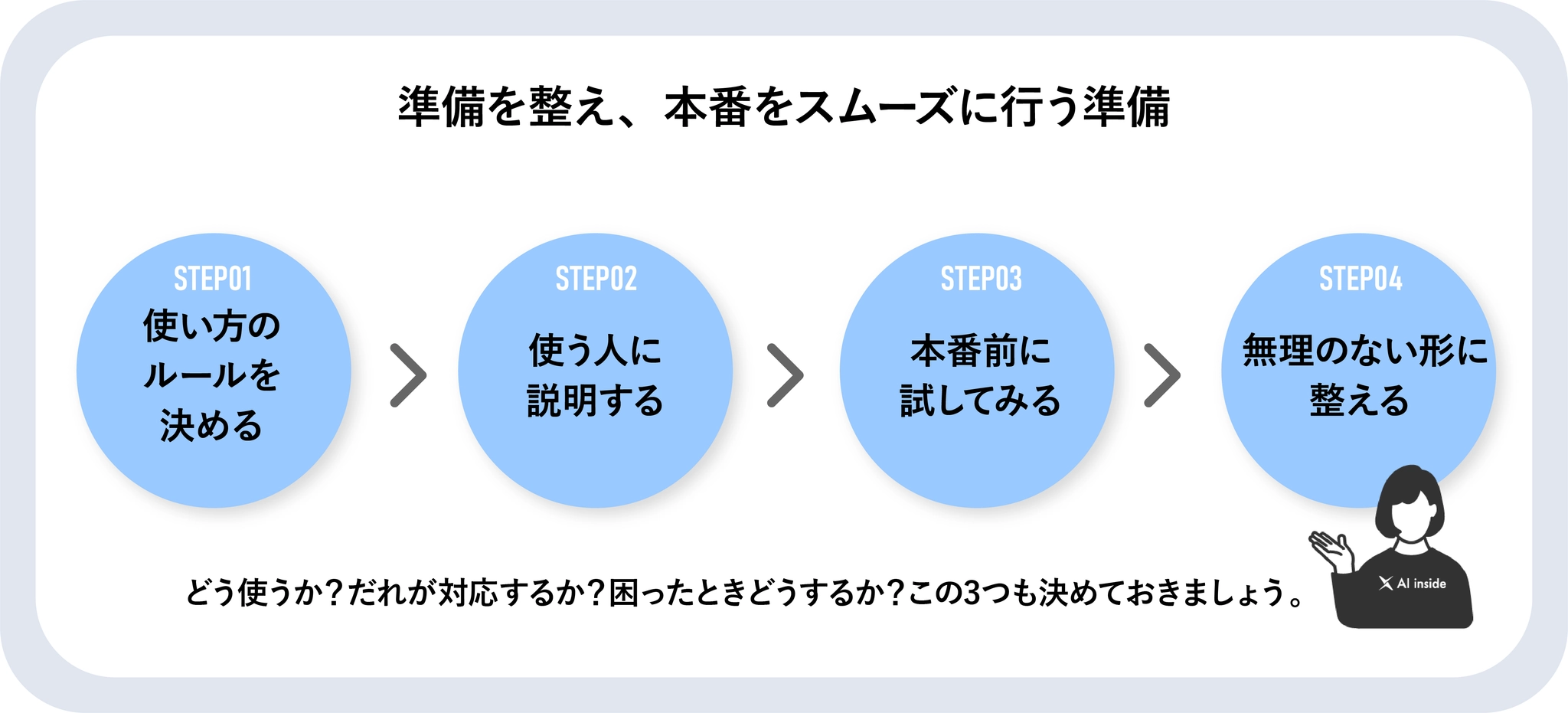 step05-01.webp